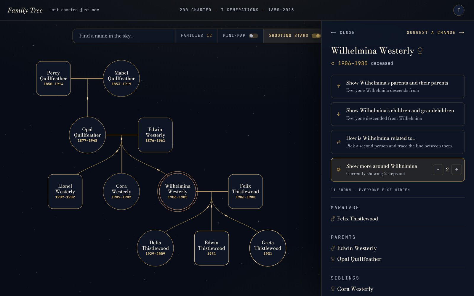 Genomap on a computer: the family map on the left and Wilhelmina Westerly's card in a side panel on the right, with options to show her ancestors, her descendants, how she's related to someone, and more of the family around her.