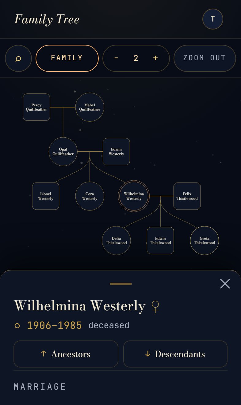Genomap on a phone: a search button and Family, steps and Zoom out controls in a bar at the top, the family map in the middle, and Wilhelmina Westerly's card in a sheet at the bottom with Ancestors and Descendants buttons.